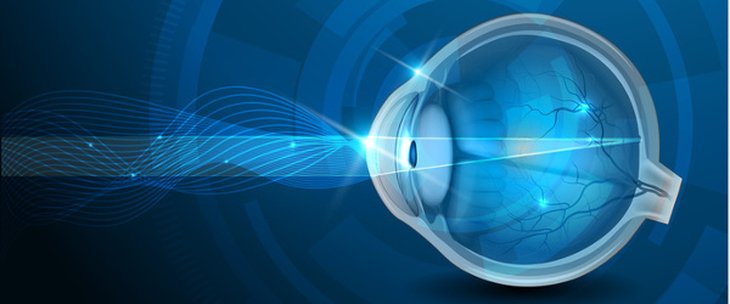 Ophthalmology Department